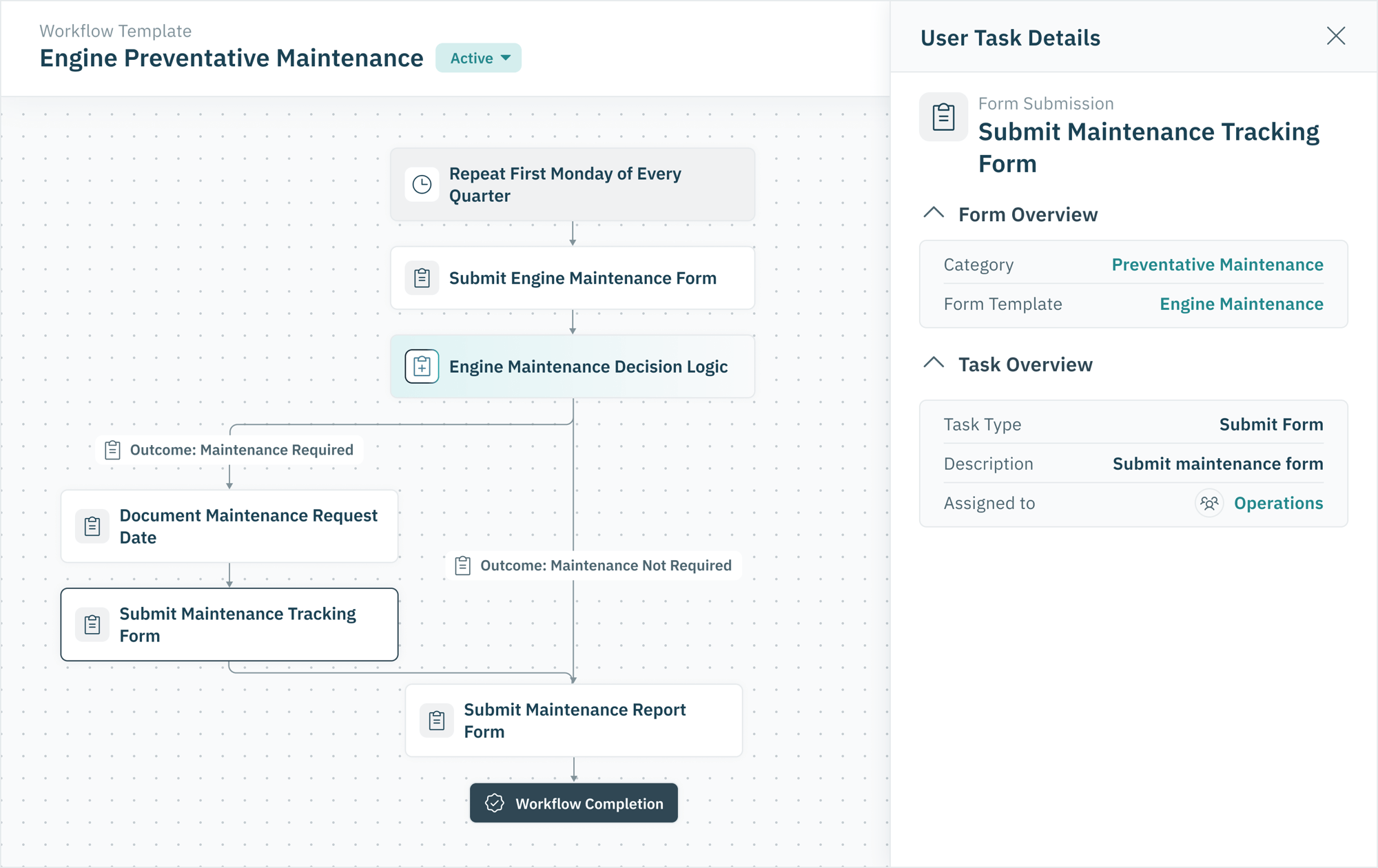Workflow Maintenance