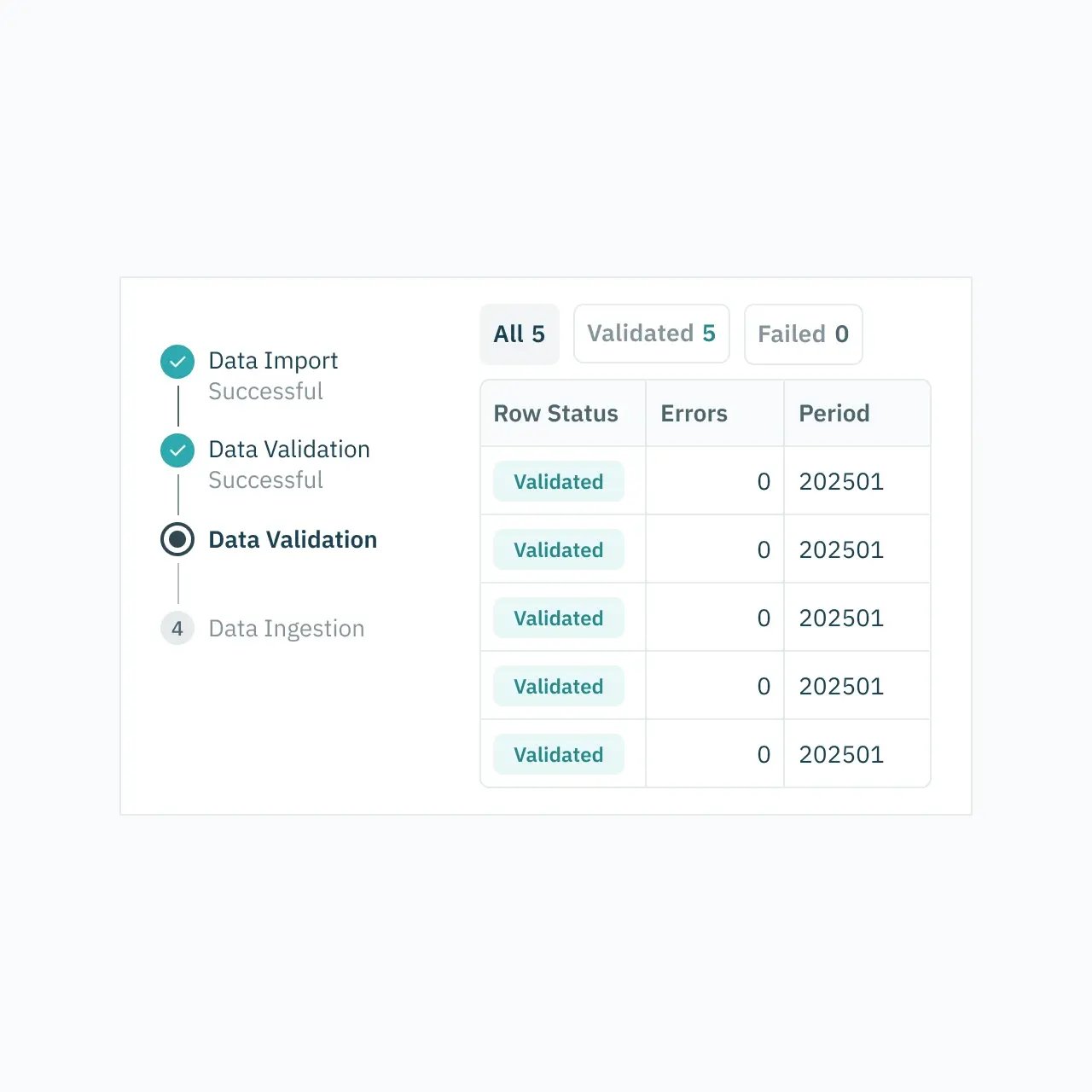 data_imports2